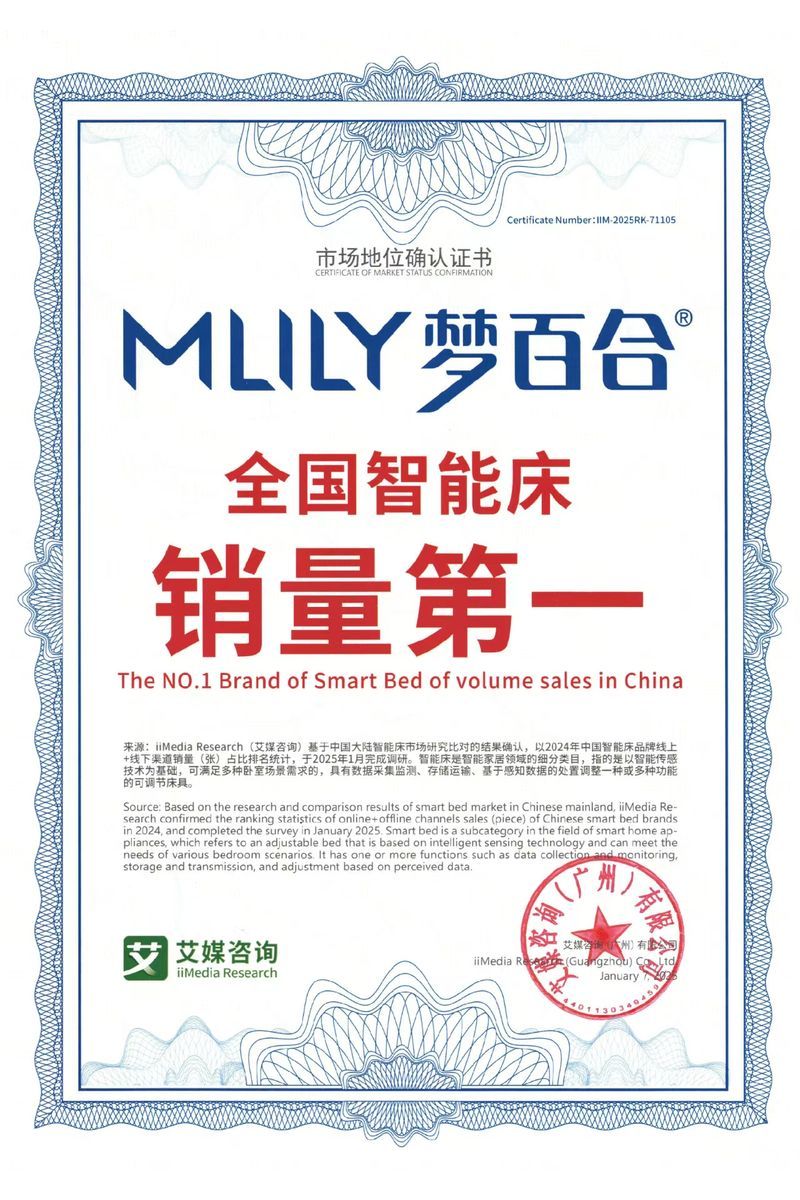 艾媒咨询《市场地位确认证书》IM-2025RK-71105：全国智能床销量第一
